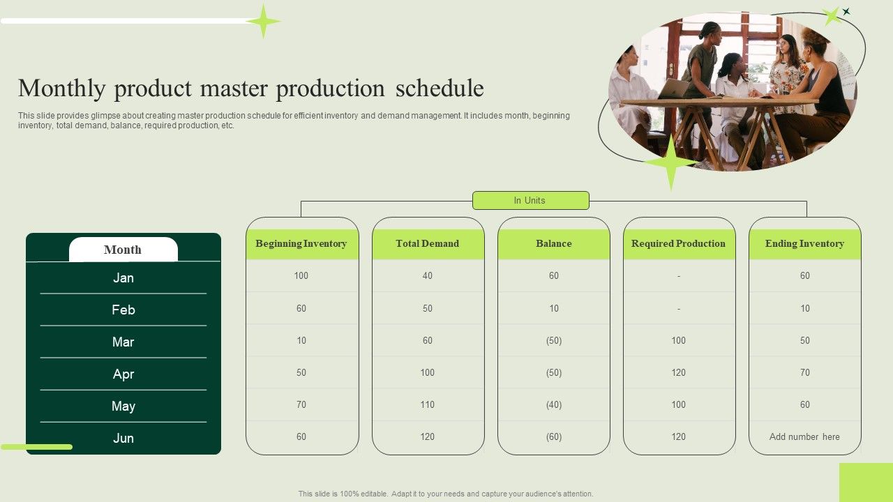 Manufacturing_Quality_Assurance_And_Control_Measures_Monthly_Product_Master_Production_Schedule_Graphics_PDF_Slide_1.jpg