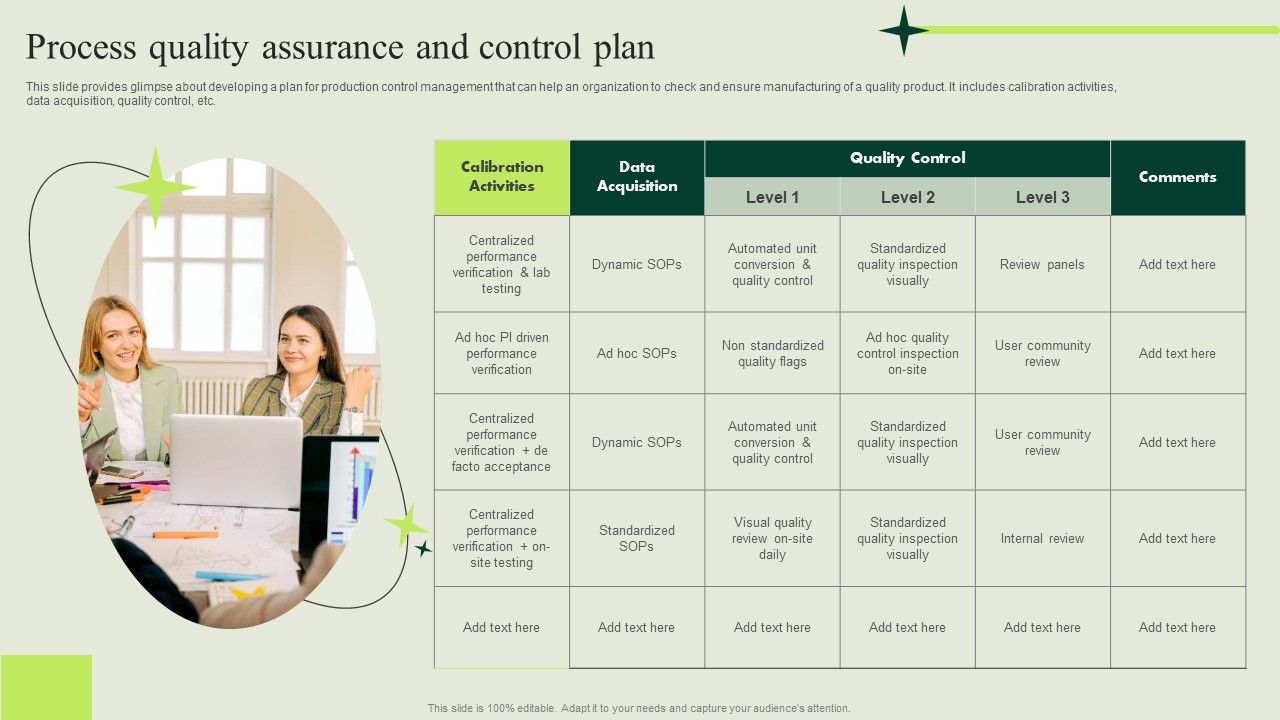 Manufacturing_Quality_Assurance_And_Control_Measures_Process_Quality_Assurance_And_Control_Plan_Portrait_PDF_Slide_1.jpg