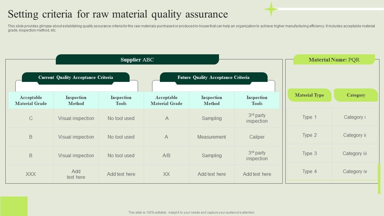 Manufacturing_Quality_Assurance_And_Control_Measures_Setting_Criteria_For_Raw_Material_Quality_Assurance_Microsoft_PDF_Slide_1.jpg