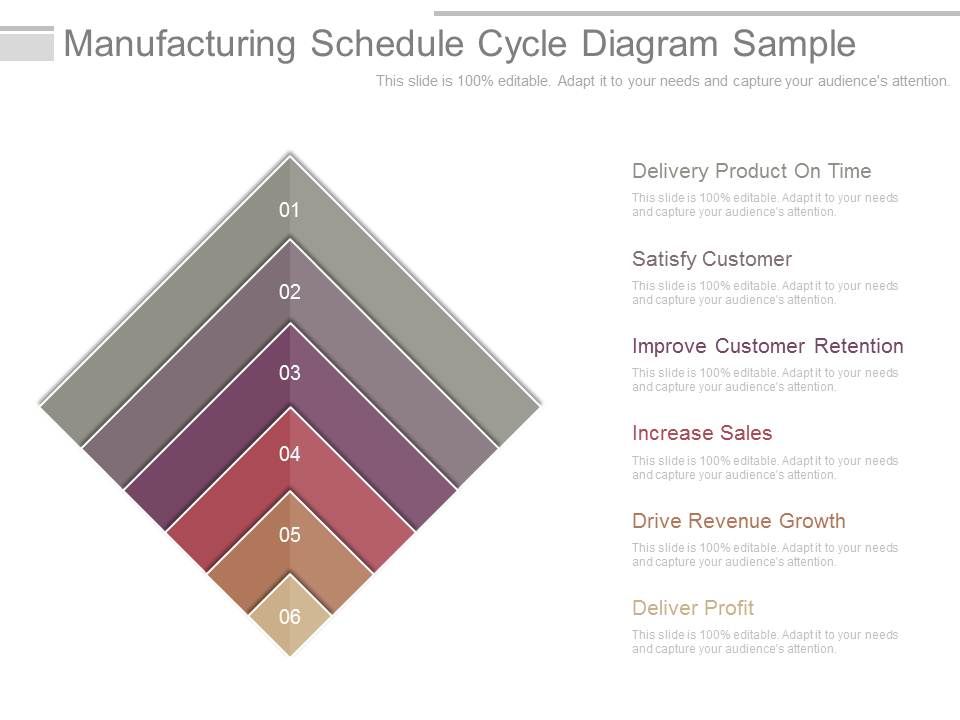 Manufacturing_Schedule_Cycle_Diagram_Sample_1.jpg