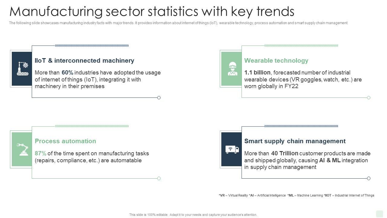 Manufacturing_Sector_Statistics_With_Key_Trends_Automated_Manufacturing_Process_Deployment_Graphics_PDF_Slide_1.jpg