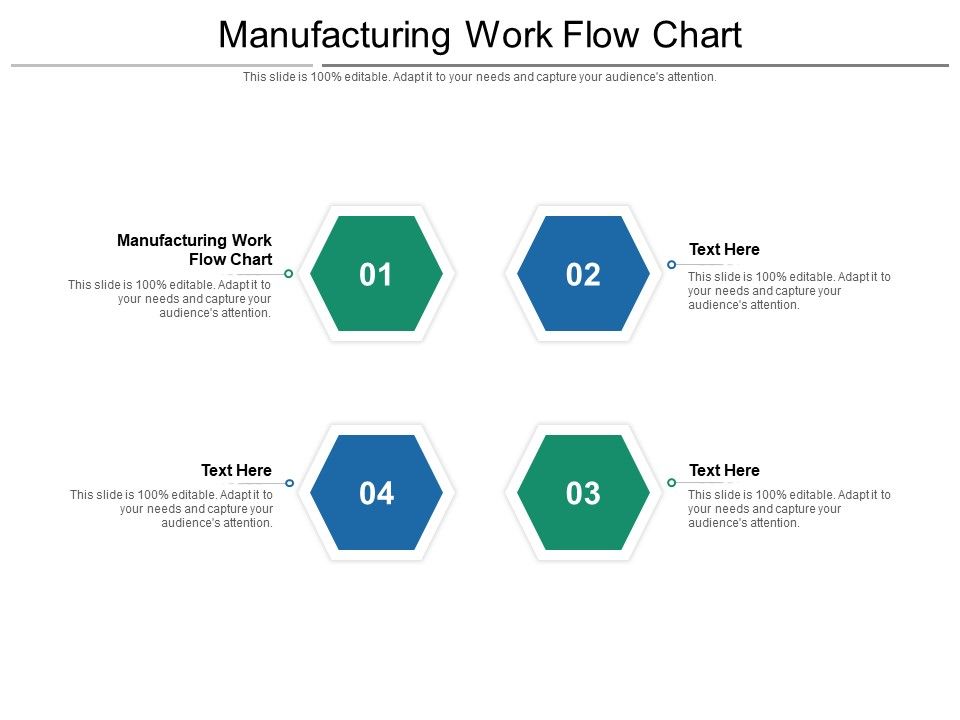 Manufacturing_Work_Flow_Chart_Ppt_PowerPoint_Presentation_Infographic_Template_Example_2015_Cpb_Pdf_Slide_1.jpg
