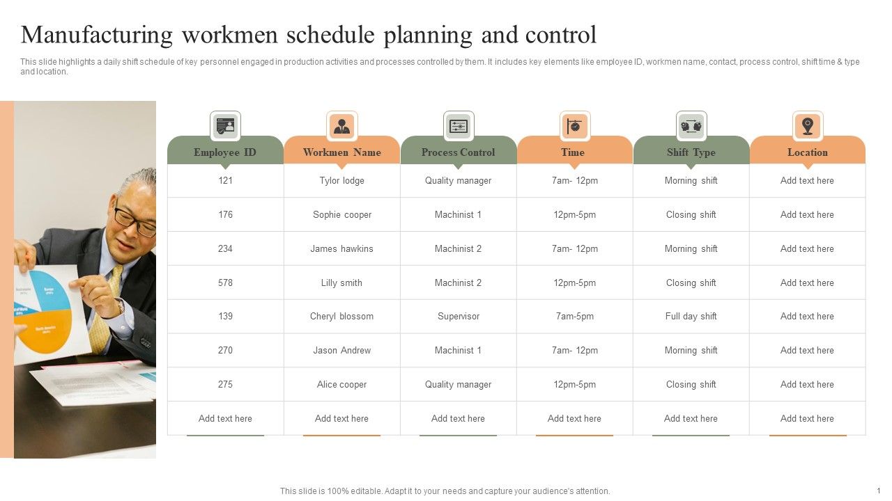 Manufacturing_Workmen_Schedule_Planning_And_Control_Summary_PDF_Slide_1.jpg