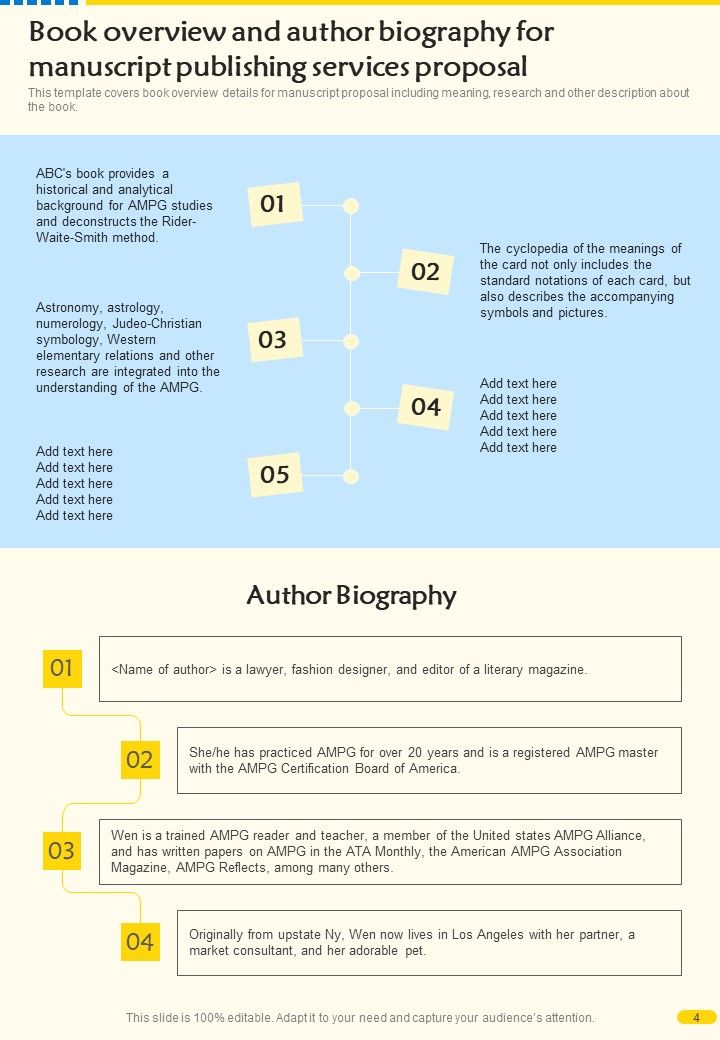 Manuscript Publishing Services Proposal Example Document Report Doc Pdf Ppt