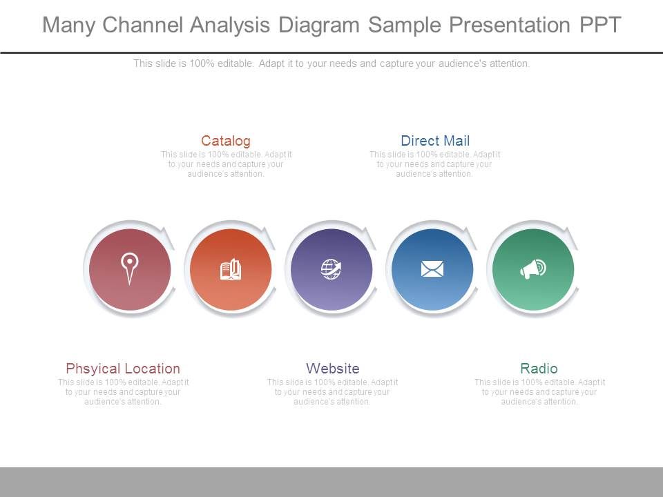 Many_Channel_Analysis_Diagram_Sample_Presentation_Ppt_1.jpg