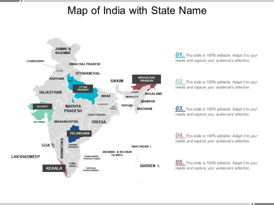 Map_Of_India_With_State_Name_Ppt_PowerPoint_Presentation_Infographic_Template_Aids_Slide_1.jpg