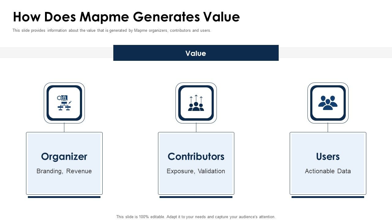Mapme_Fundraising_Pitch_Deck_How_Does_Mapme_Generates_Value_Elements_PDF_Slide_1.jpg