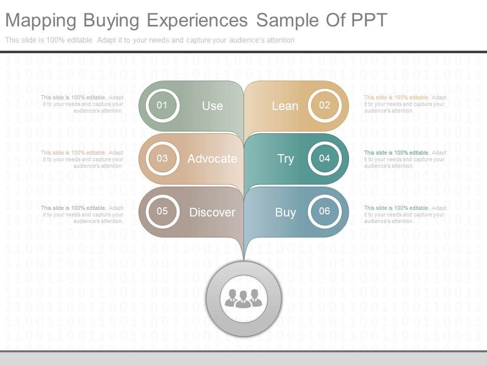 Mapping_Buying_Experiences_Sample_Of_Ppt_1.jpg
