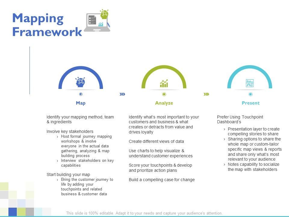 Mapping_Framework_Ppt_PowerPoint_Presentation_Ideas_Slide_Slide_1.jpg