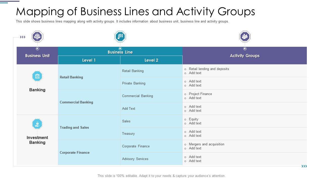 Mapping_Of_Business_Lines_And_Activity_Groups_Ppt_PowerPoint_Presentation_Model_Introduction_PDF_Slide_1.jpg