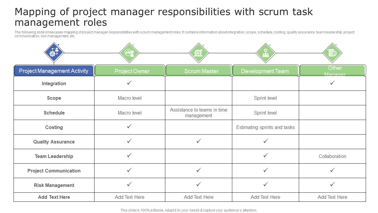 Mapping_Of_Project_Manager_Responsibilities_With_Scrum_Task_Management_Roles_Sample_PDF_Slide_1.jpg