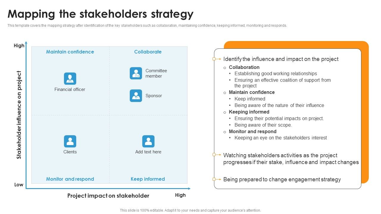 Mapping_The_Stakeholders_Strategy_Ppt_Infographic_Template_Clipart_PDF_Slide_1.jpg
