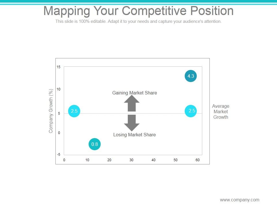 Mapping_Your_Competitive_Position_Ppt_PowerPoint_Presentation_Files_Slide_1.jpg