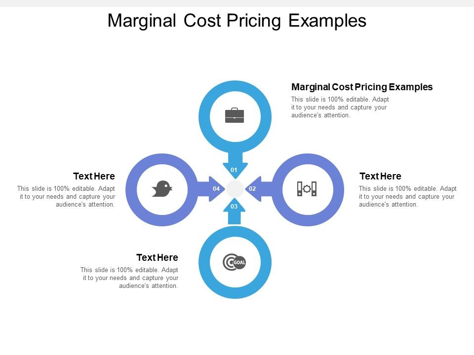 Marginal_Cost_Pricing_Examples_Ppt_PowerPoint_Presentation_Pictures_Guidelines_Cpb_Slide_1.jpg