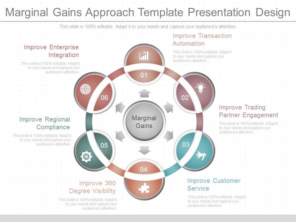 Marginal_Gains_Approach_Template_Presentation_Design_1.jpg