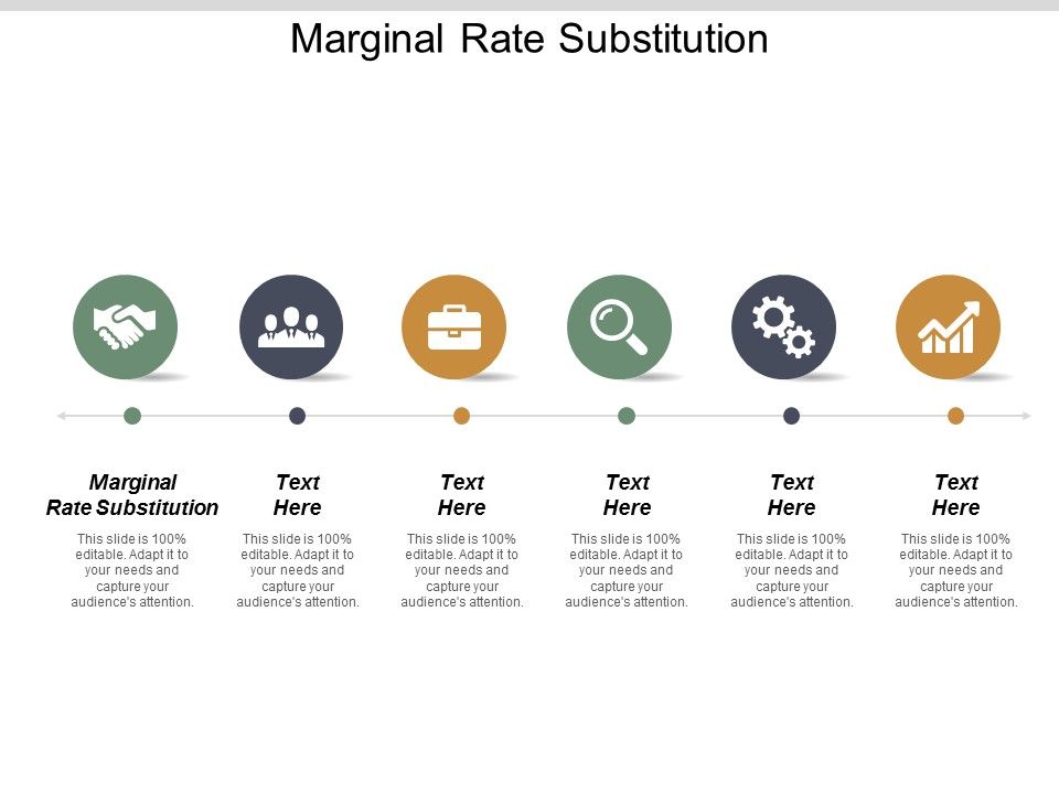 Marginal_Rate_Substitution_Ppt_PowerPoint_Presentation_Infographics_Topics_Cpb_Slide_1.jpg