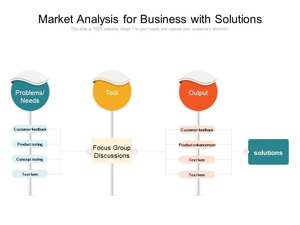 Market_Analysis_For_Business_With_Solutions_Ppt_PowerPoint_Presentation_Styles_Graphics_Example_PDF_Slide_1.jpg