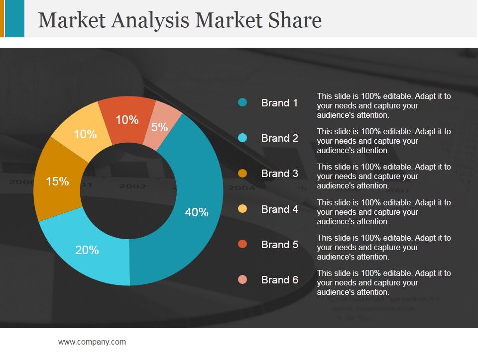 Market_Analysis_Market_Share_Ppt_PowerPoint_Presentation_Icon_Files_Slide_1.jpg