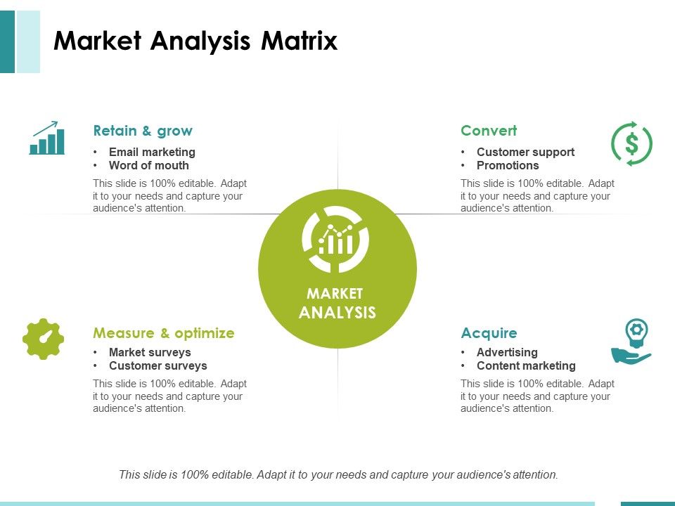 Market_Analysis_Matrix_Ppt_PowerPoint_Presentation_Layouts_Design_Ideas_Slide_1.jpg
