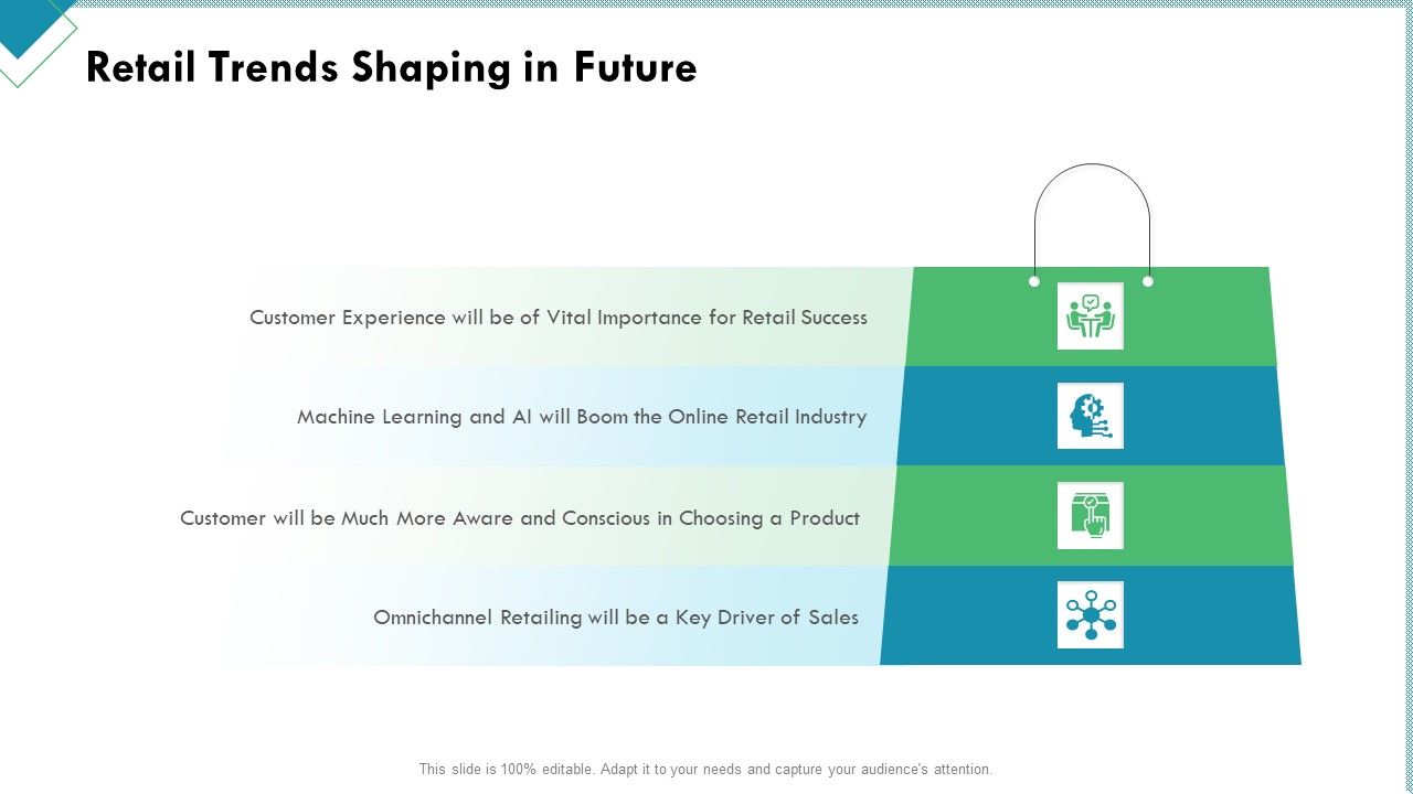 Market_Analysis_Of_Retail_Sector_Retail_Trends_Shaping_In_Future_Summary_PDF_Slide_1.jpg