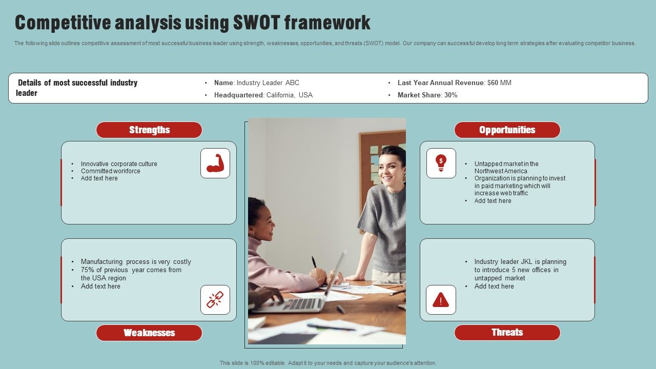 Market_Analysis_Overview_And_Different_Categories_Competitive_Analysis_Using_Swot_Framework_Template_PDF_Slide_1.jpg
