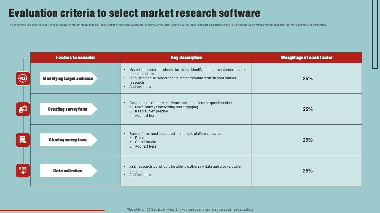 Market_Analysis_Overview_And_Different_Categories_Evaluation_Criteria_To_Select_Market_Research_Software_Formats_PDF_Slide_1.jpg
