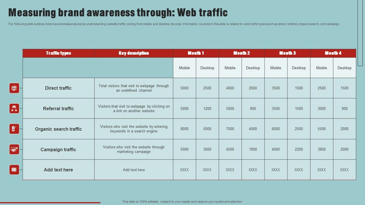 Market_Analysis_Overview_And_Different_Categories_Measuring_Brand_Awareness_Through_Web_Traffic_Microsoft_PDF_Slide_1.jpg