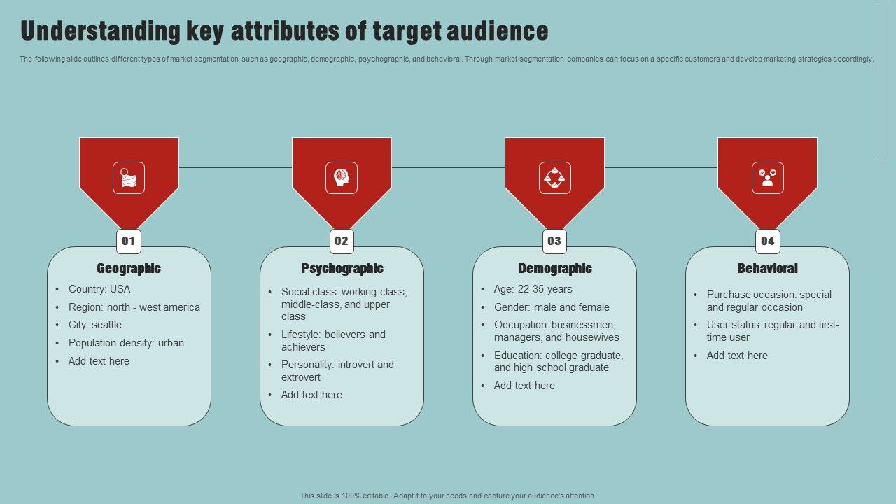 Market_Analysis_Overview_And_Different_Categories_Understanding_Key_Attributes_Of_Target_Audience_Slides_PDF_Slide_1.jpg