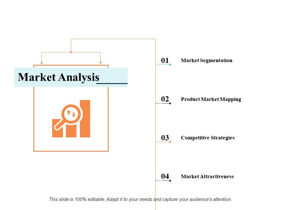 Market_Analysis_Ppt_PowerPoint_Presentation_File_Aids_Slide_1.jpg