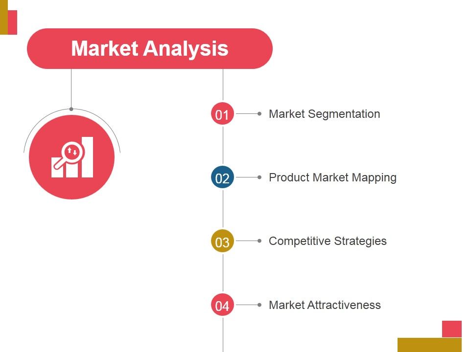 Market_Analysis_Ppt_PowerPoint_Presentation_Graphics_Slide_1.jpg