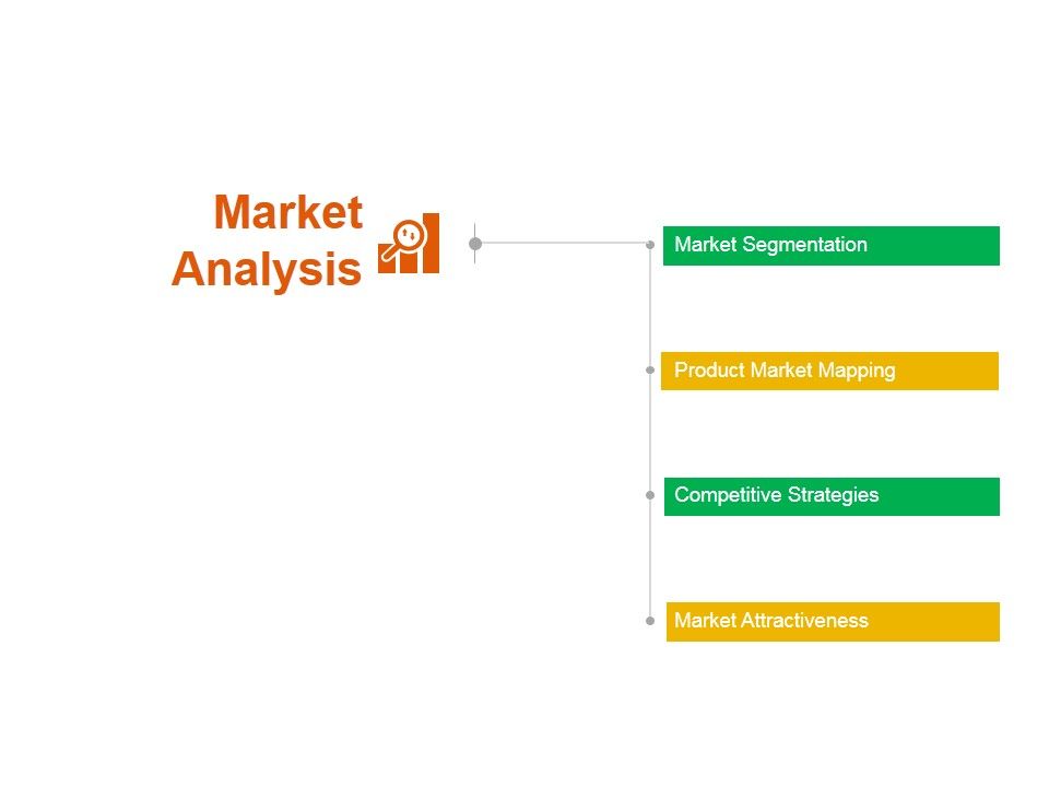 Market_Analysis_Ppt_PowerPoint_Presentation_Infographic_Template_Background_Designs_Slide_1.jpg
