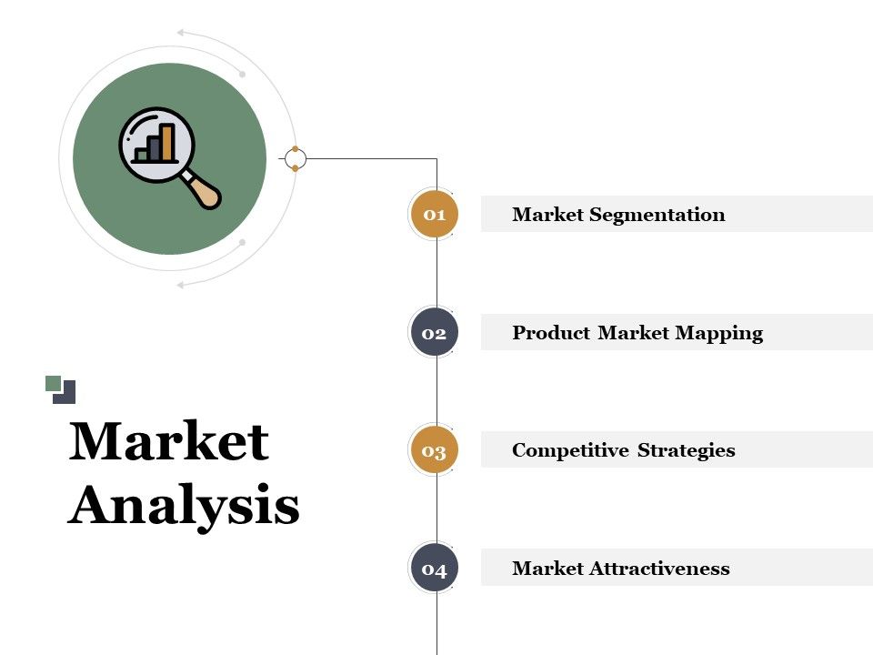 Market_Analysis_Ppt_PowerPoint_Presentation_Infographic_Template_Example_Topics_Slide_1.jpg