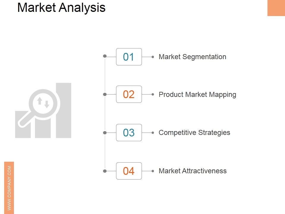 Market_Analysis_Ppt_PowerPoint_Presentation_Model_Format_Ideas_Slide_1.jpg