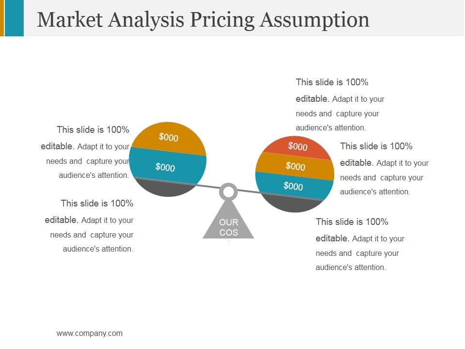 Market_Analysis_Pricing_Assumption_Ppt_PowerPoint_Presentation_Ideas_Objects_Slide_1.jpg