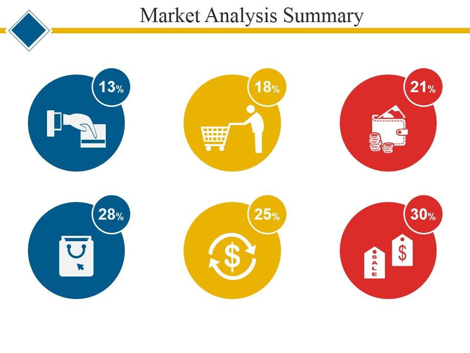 Market_Analysis_Summary_Ppt_PowerPoint_Presentation_Icon_Shapes_Slide_1.jpg