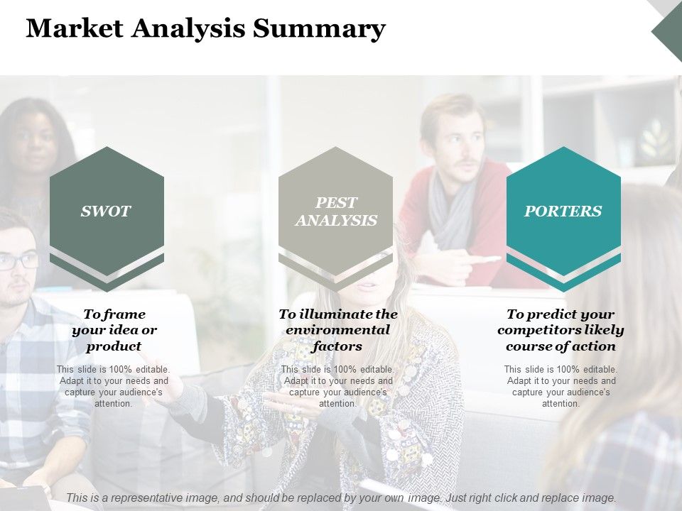 Market_Analysis_Summary_Ppt_PowerPoint_Presentation_Slides_Ideas_Slide_1.jpg