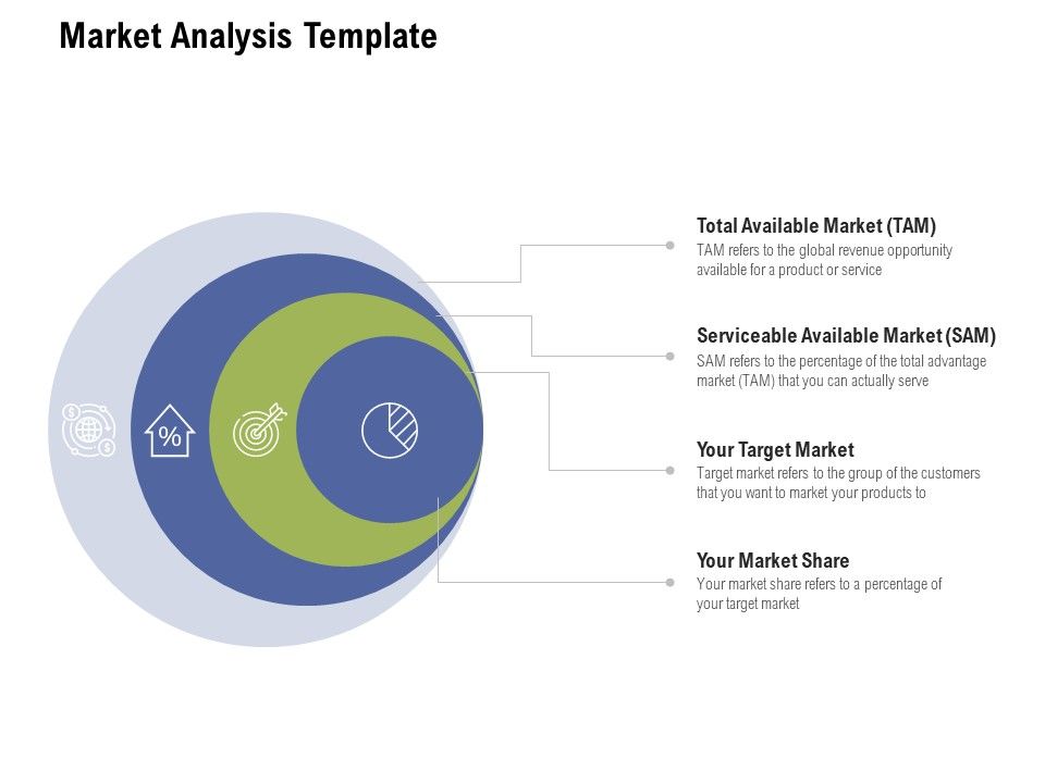 Market_Analysis_Template_Ppt_PowerPoint_Presentation_Visual_Aids_Example_2015_Slide_1.jpg