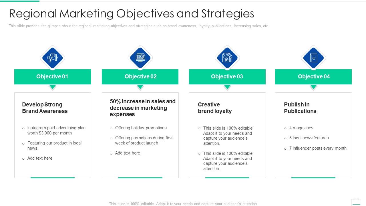 Market_Area_Analysis_Regional_Marketing_Objectives_And_Strategies_Rules_PDF_Slide_1.jpg