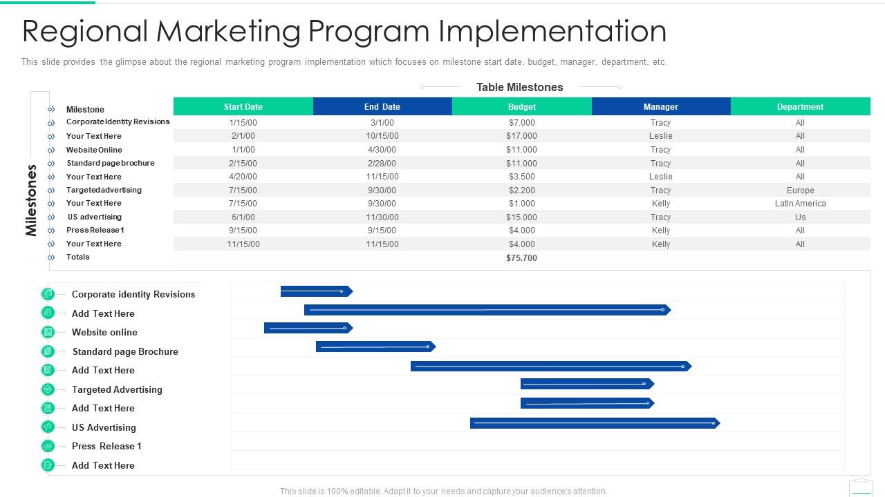 Market_Area_Analysis_Regional_Marketing_Program_Implementation_Ideas_PDF_Slide_1.jpg