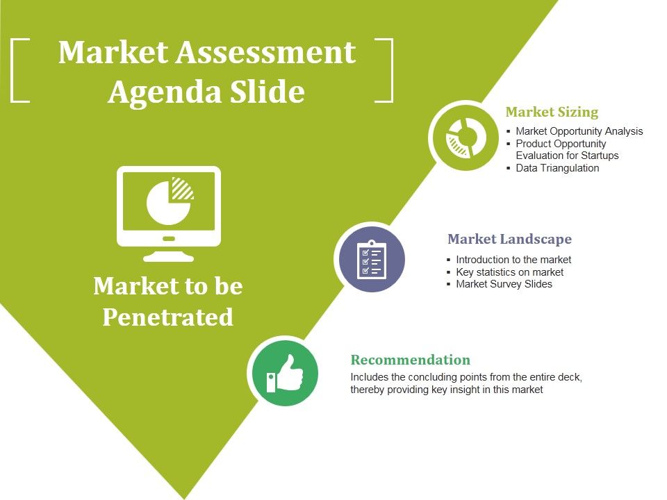 Market_Assessment_Agenda_Slide_Ppt_PowerPoint_Presentation_Visual_Aids_Summary_Slide_1.jpg