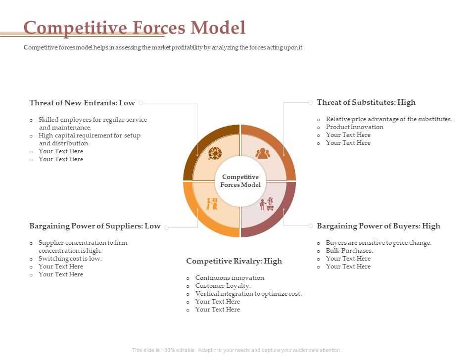 Market_Assessment_Competitive_Forces_Model_Ppt_Visual_Aids_Gallery_PDF_Slide_1.jpg