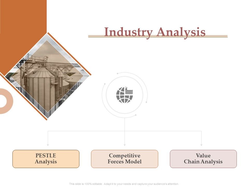 Market_Assessment_Industry_Analysis_Ppt_Gallery_Rules_PDF_Slide_1.jpg