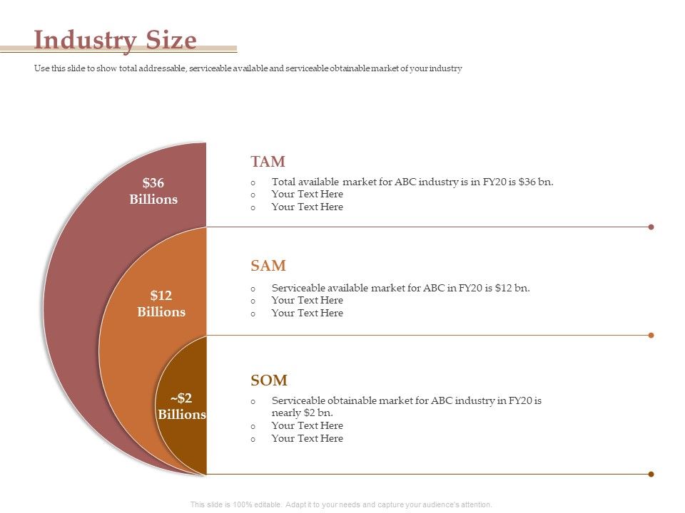 Market_Assessment_Industry_Size_Ppt_Ideas_Slide_Portrait_PDF_Slide_1.jpg