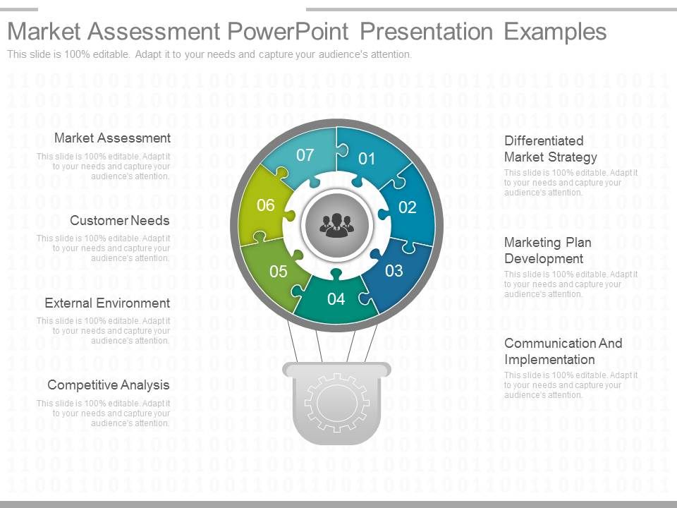 Market_Assessment_Powerpoint_Presentation_Examples_1.jpg