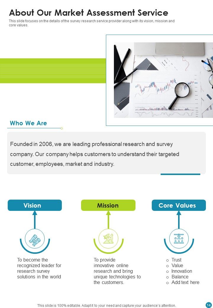 Market Assessment Proposal Example Document Report Doc Pdf Ppt