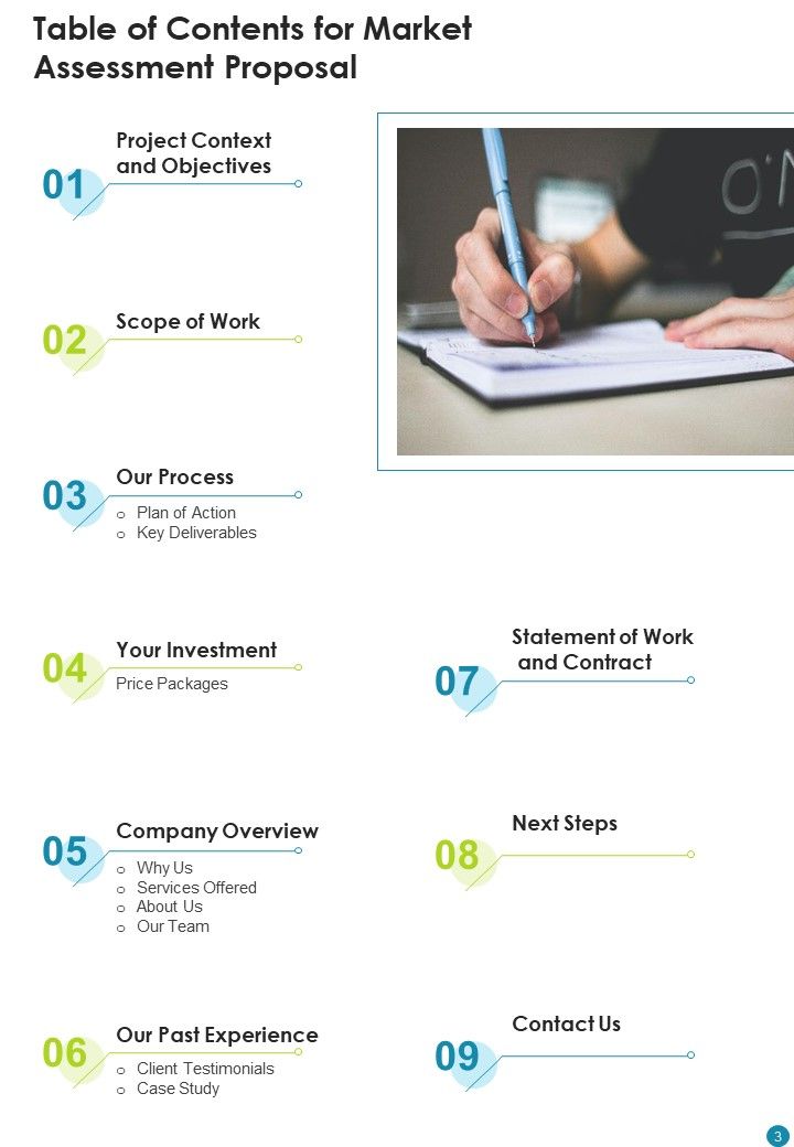 Market Assessment Proposal Example Document Report Doc Pdf Ppt
