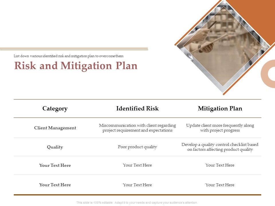 Market_Assessment_Risk_And_Mitigation_Plan_Ppt_Guidelines_PDF_Slide_1.jpg