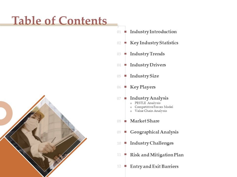 Market_Assessment_Table_Of_Contents_Ppt_Layouts_Professional_PDF_Slide_1.jpg