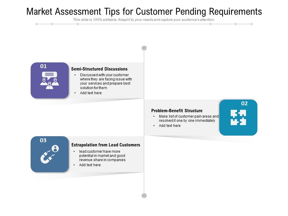 Market_Assessment_Tips_For_Customer_Pending_Requirements_Ppt_PowerPoint_Presentation_File_Graphics_Download_PDF_Slide_1.jpg
