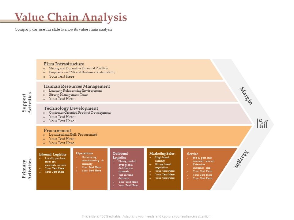 Market_Assessment_Value_Chain_Analysis_Ppt_Slides_Example_Introduction_PDF_Slide_1.jpg